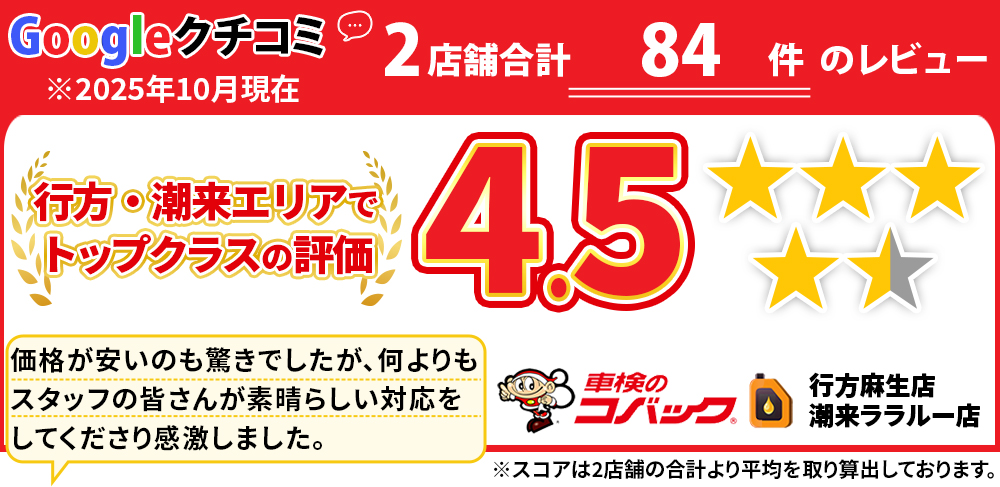 車検のコバック行方麻生店/潮来ララルー店では、地域トップクラスの信頼と実績!年間2,200台の車検実績/Google口コミ星4.3/最短60分で完了!代車も無料!安心の国交省指定工場/驚きの低価格39,470円～
